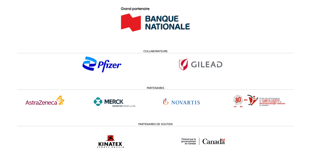 5 avancées de la recherche en cancer du sein
